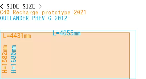 #C40 Recharge prototype 2021 + OUTLANDER PHEV G 2012-